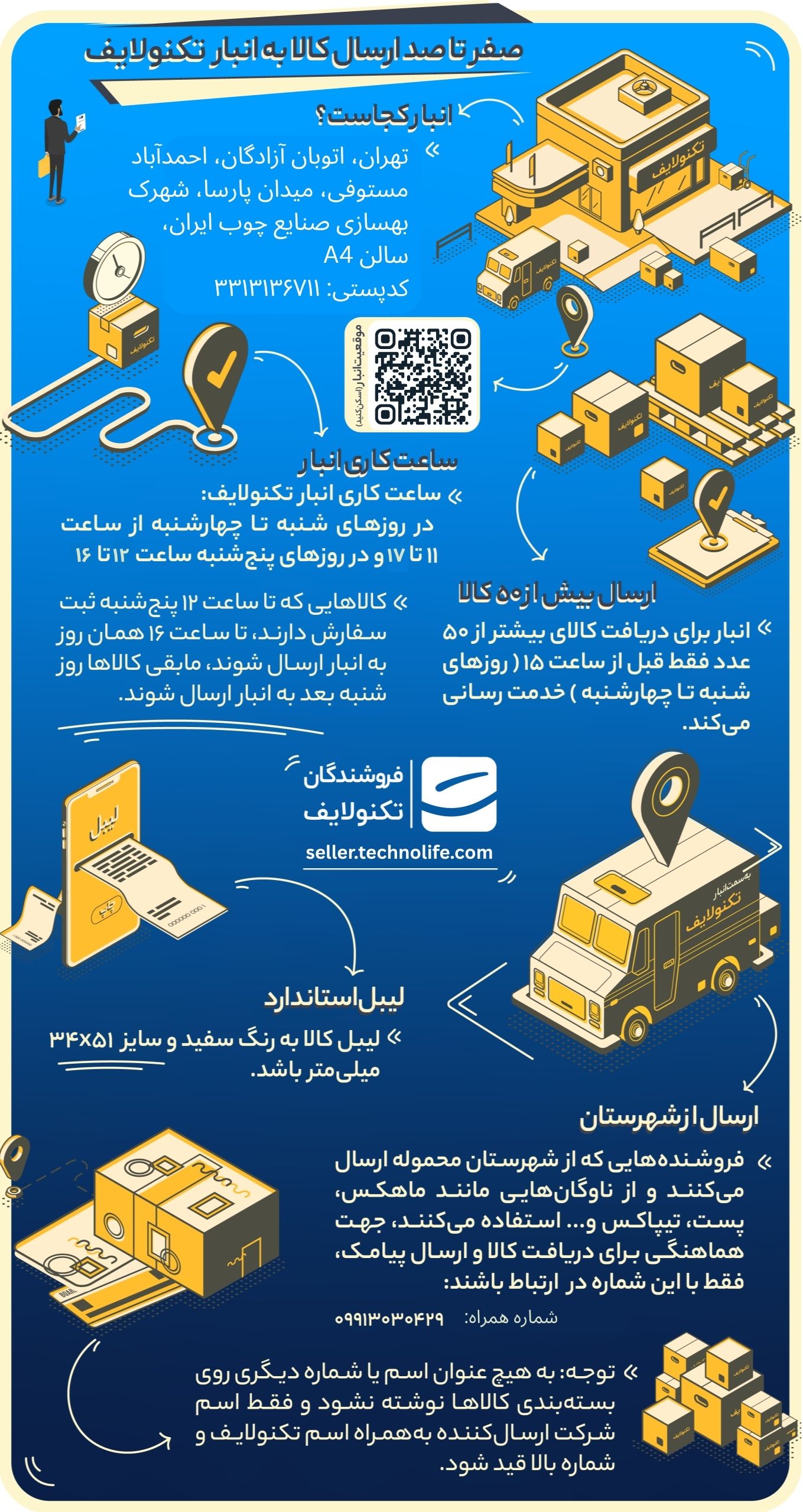 نحوه ی ارسال کالا به انبار تکنولایف 