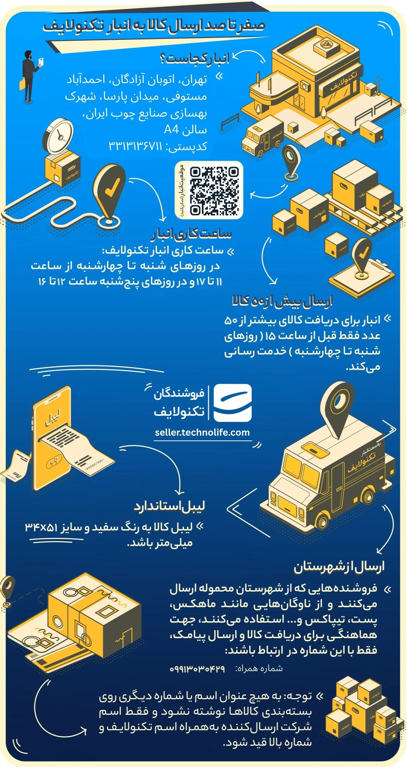 ارسال کالا به انبار تکنولایف (توضیحات