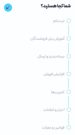 مسیر فروشندگی در تکنولایف