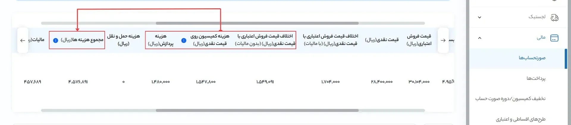 بخش صورتحساب مالی در پنل فروشندگان تکنولایف