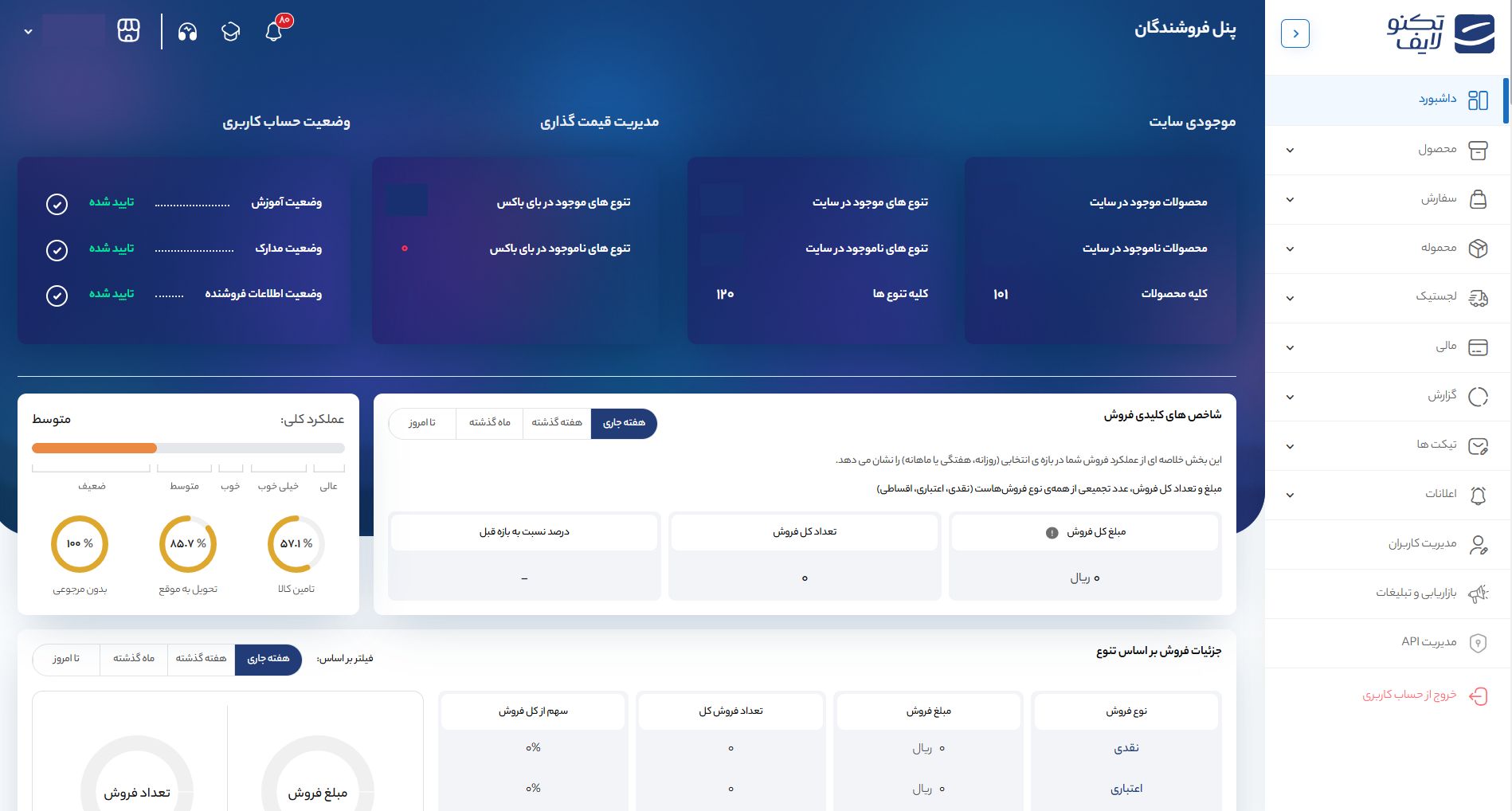 بخش داشبورد